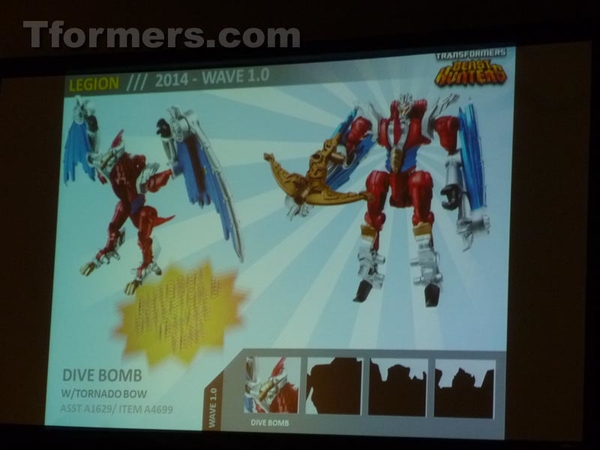 Transformers Products Hasbro Brand Team Panel  (16 of 175)